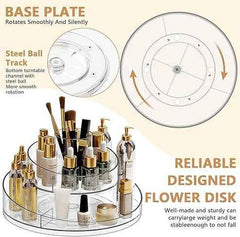 360° Rotating Makeup Organizer – Large Capacity Cosmetic Storage Stand
