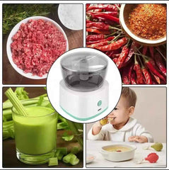 Compact Electric Food Chopper — Make Prep Easy & Mess-Free!