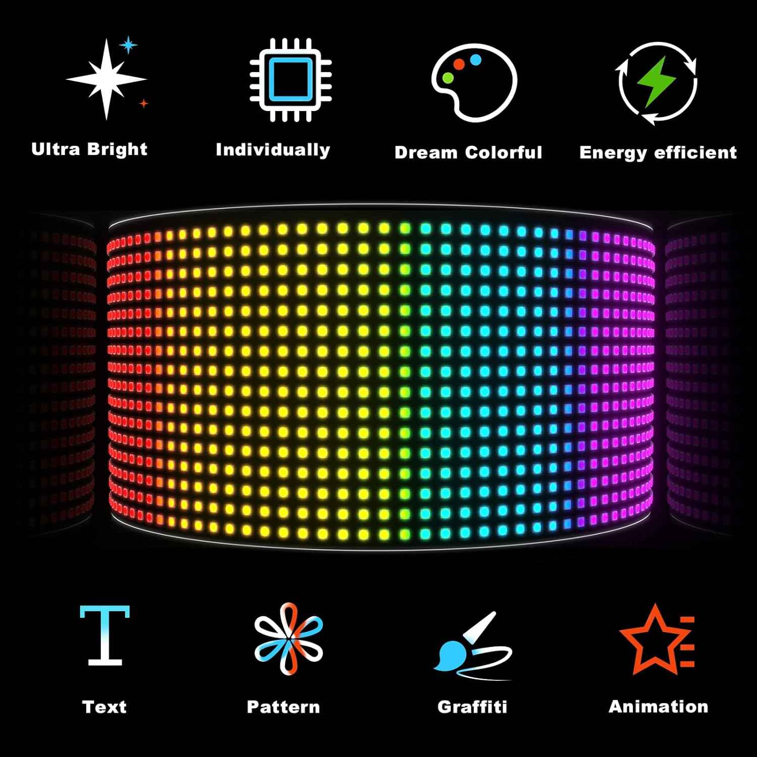 LED Matrix Panel – Programmable Display Board for Text, Animations & Effects