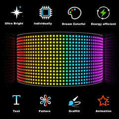 LED Matrix Panel – Programmable Display Board for Text, Animations & Effects