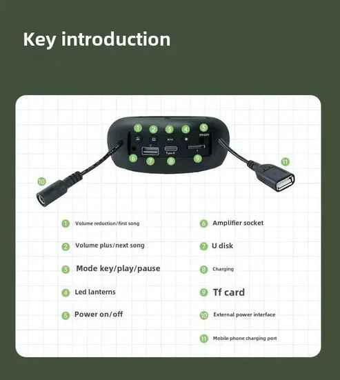 Outdoor Backpack Bluetooth Speaker Waterproof Bag