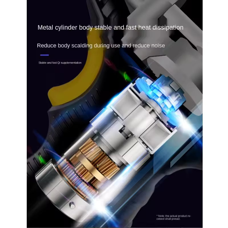 Tyre Inflator,Portable Air Compressor,Digital Pressure Gauge LED Light for Car Tires,Bicycle, Bike,Motorcycle,Balls (USB Charging)